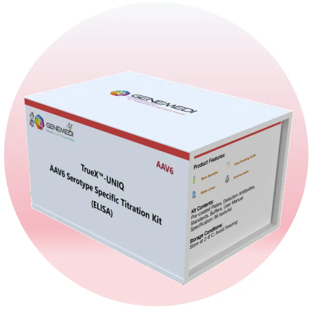 TrueX<sup>&reg;</sup> - UNIQ AAV5 Serotype Specific Titration Kit (ELISA)