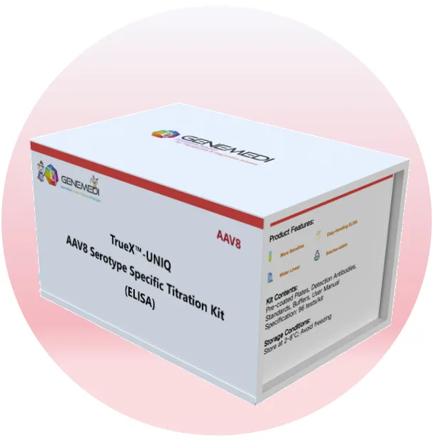 TrueX<sup>&reg;</sup> - UNIQ AAV8 Serotype Specific Titration Kit (ELISA)
